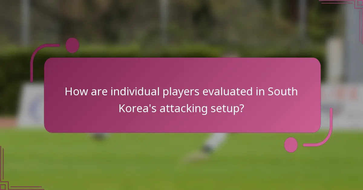How are individual players evaluated in South Korea's attacking setup?
