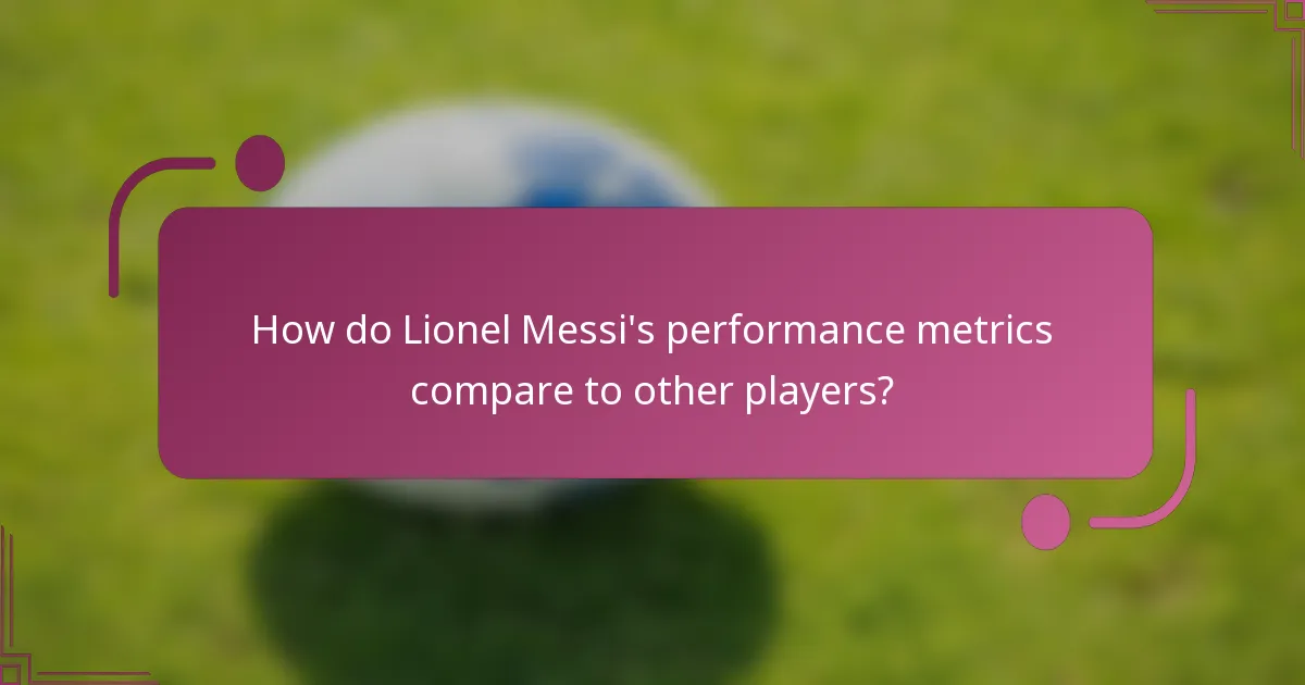 How do Lionel Messi's performance metrics compare to other players?